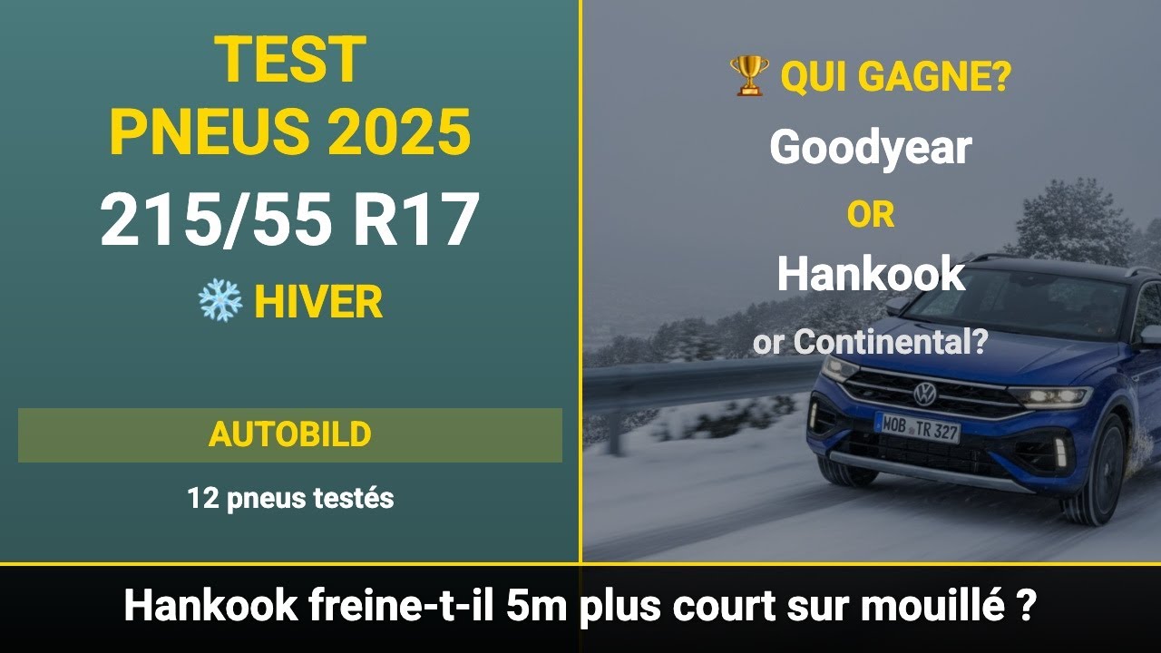 Autobild hiver 2025 : Goodyear UltraGrip 3 sacré en 215/55 R17 !