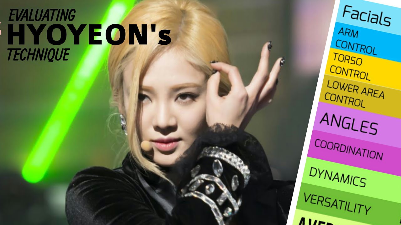 How good is HYOYEON in dancing? A Dancer's Analysis
