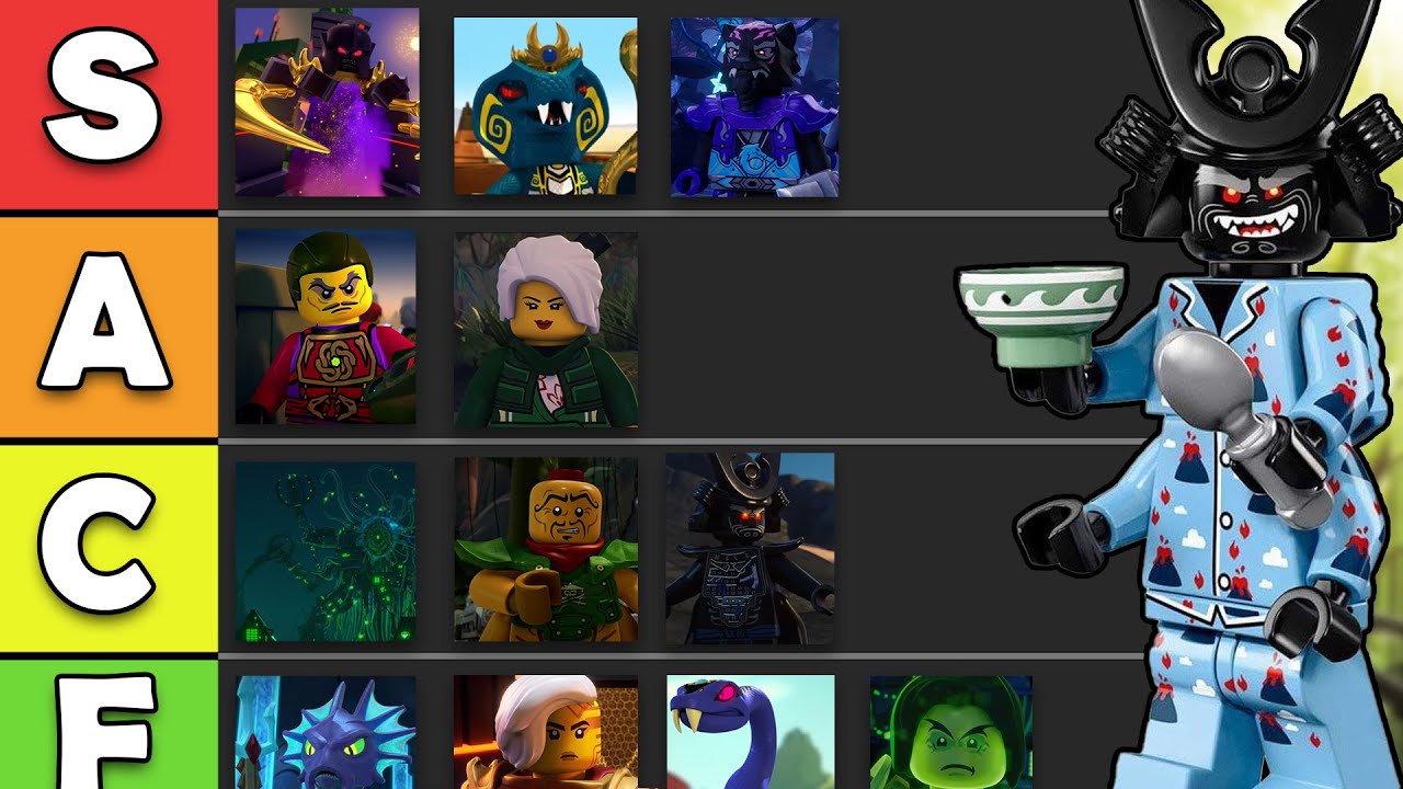 Every Lego Ninjago Villain RANKED!