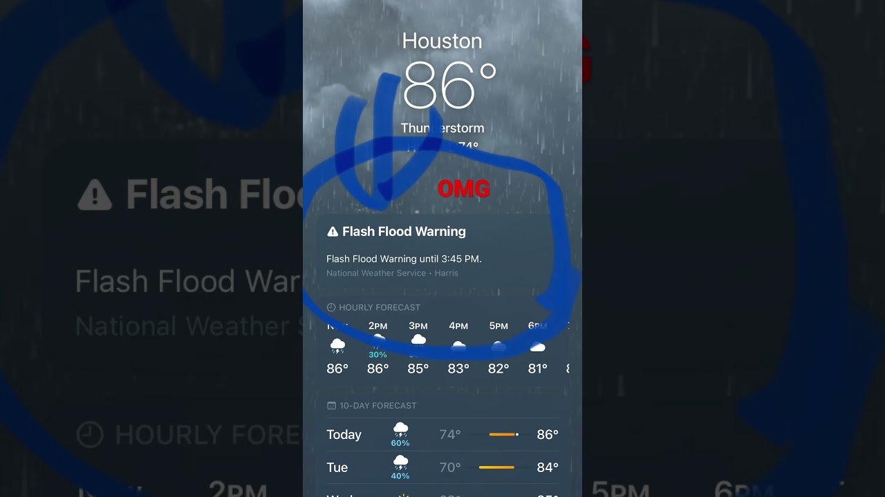 Flash flood Alert ‼️