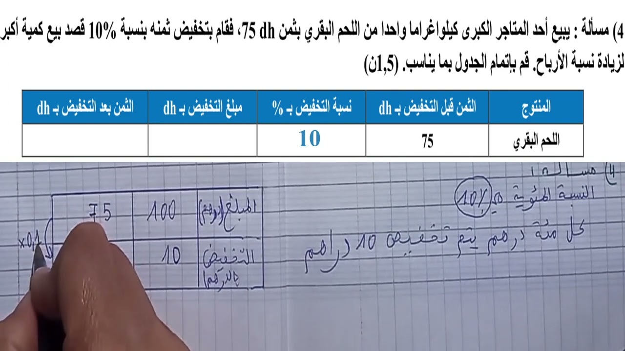 الفرض الأول الدورة الثانية المستوى السادس تصحيح النموذج رقم 1