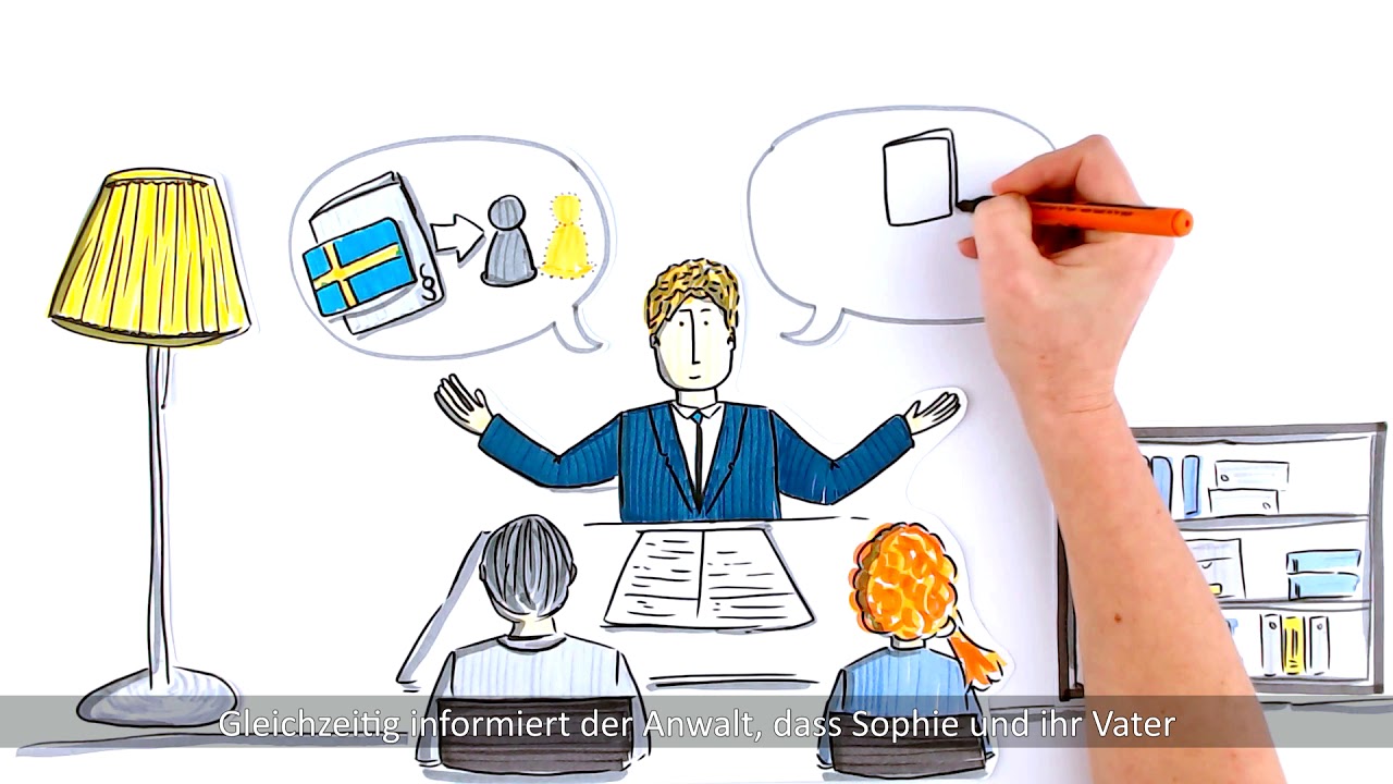 Vermeiden sie erbkonflikte!