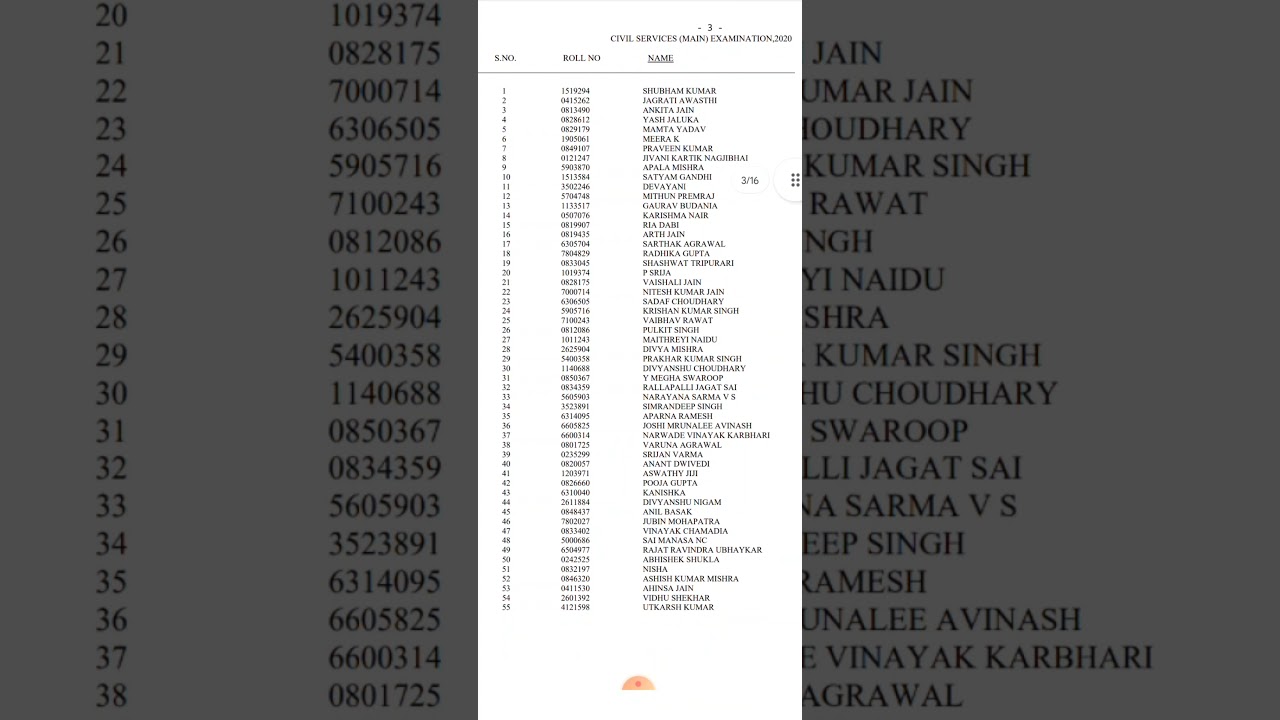 upsc result 2020 #upsc result upsc civil services exam result out 2020