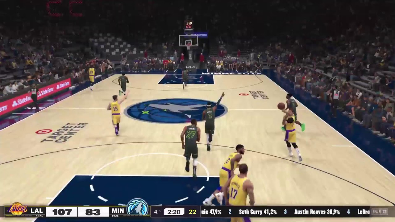 Los Lakers vs Minesota