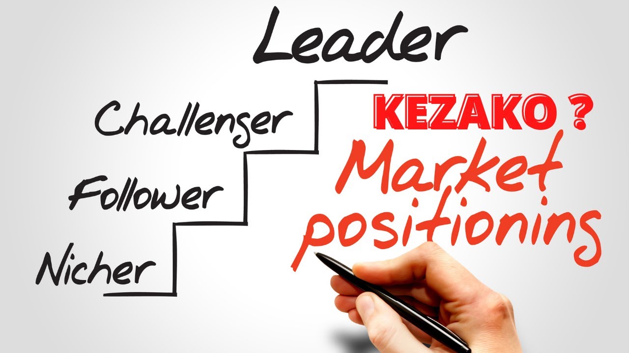 D&eacute;finition : Le positionnement marketing | Learnybox