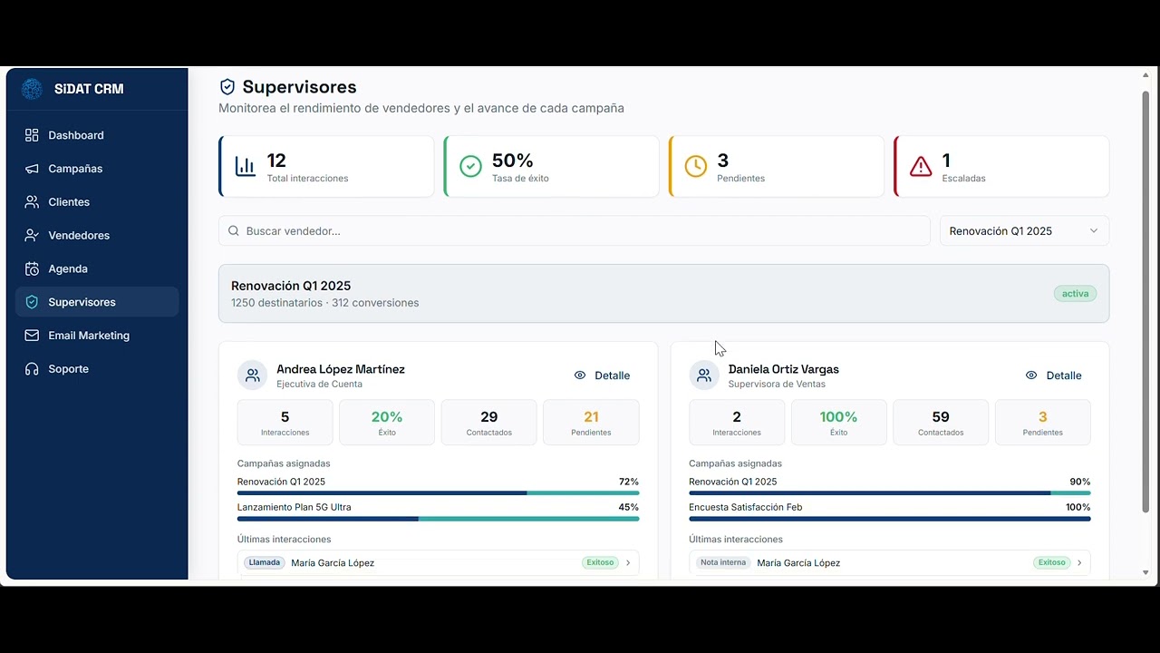 6 Demo CRM SiDAT   Supervisores