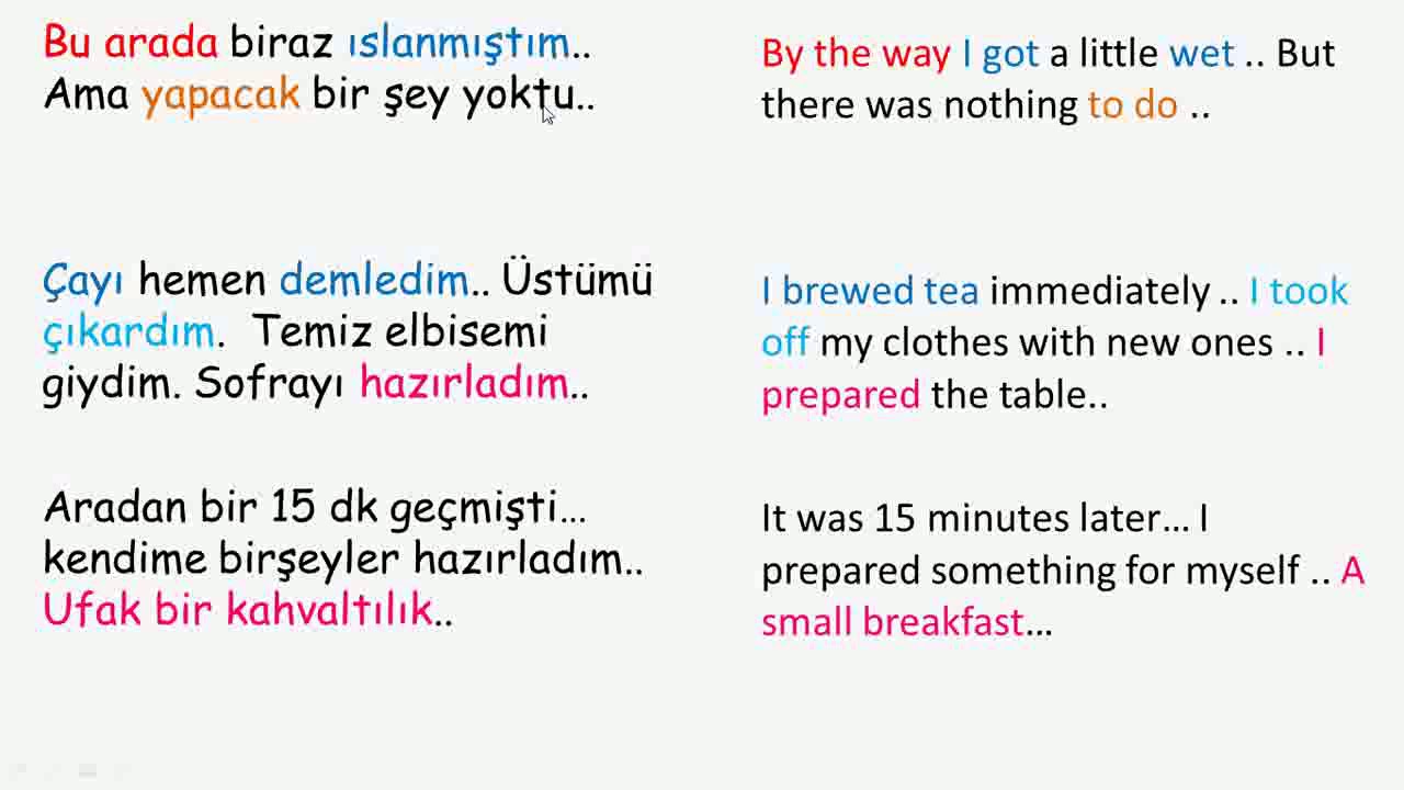 Short Stories in Turkish- Part 2 Turkish- Shopping Travel