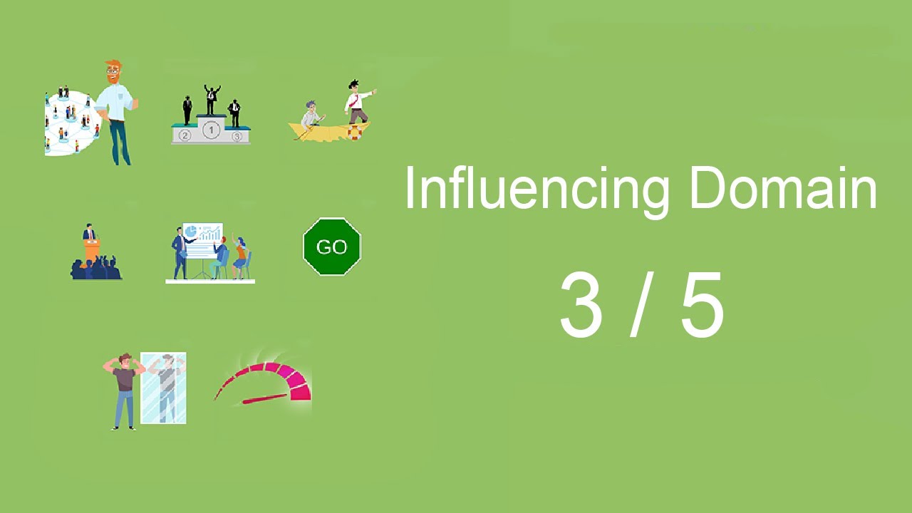 Influencing Domain 3\5 - Gallup Strengthsfinder