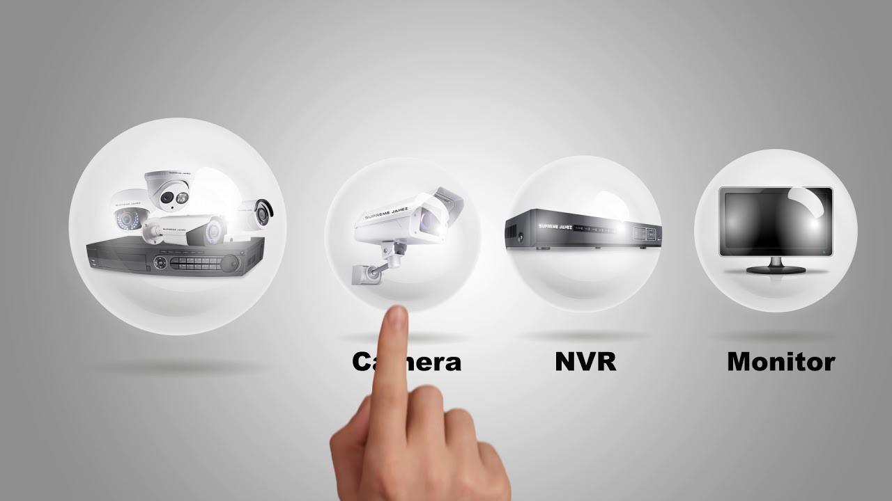 Smaple CCTV ads