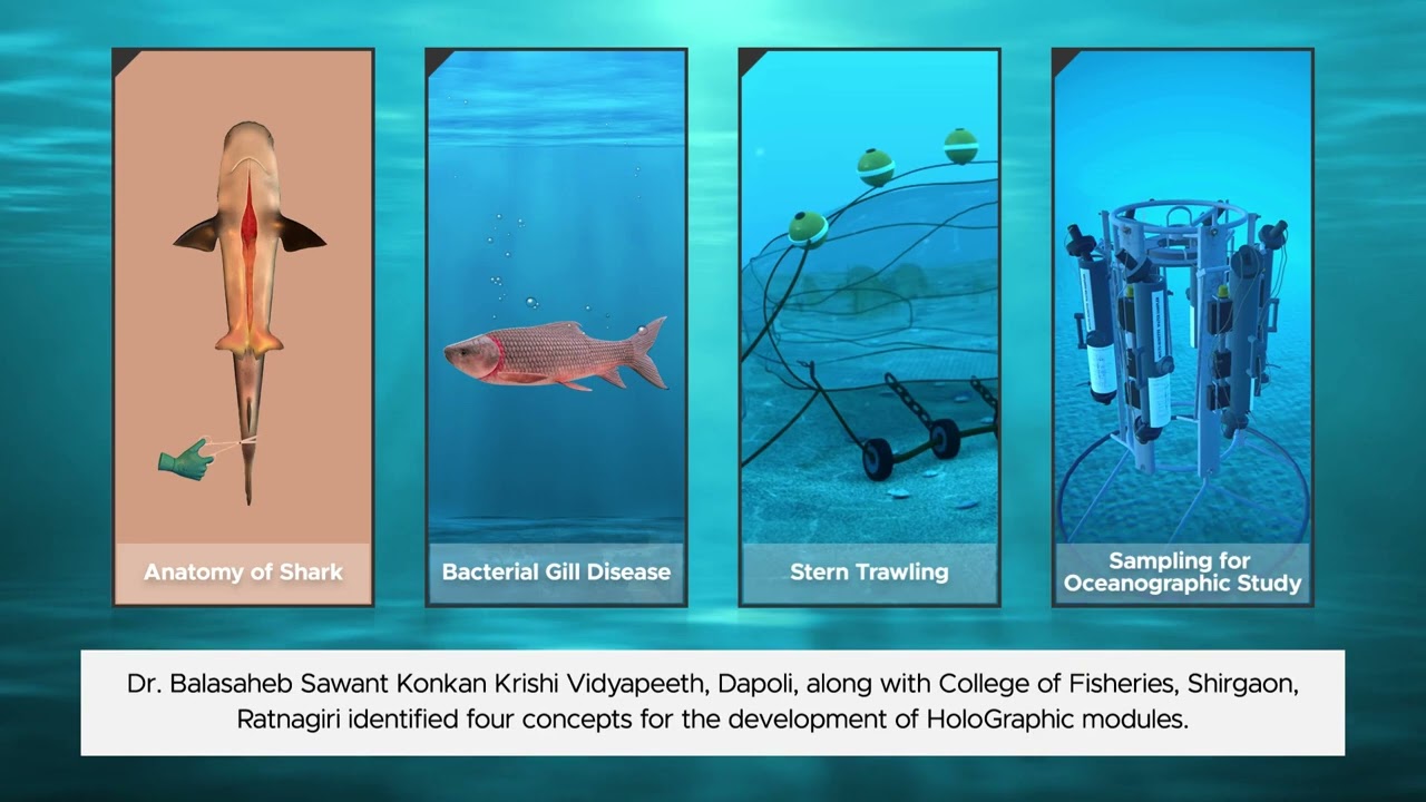 Fisheries ICAR 5 Minutes V312