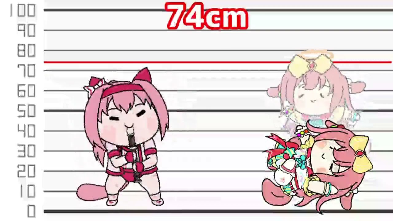 Uma Musume Comparison - Breast Size
