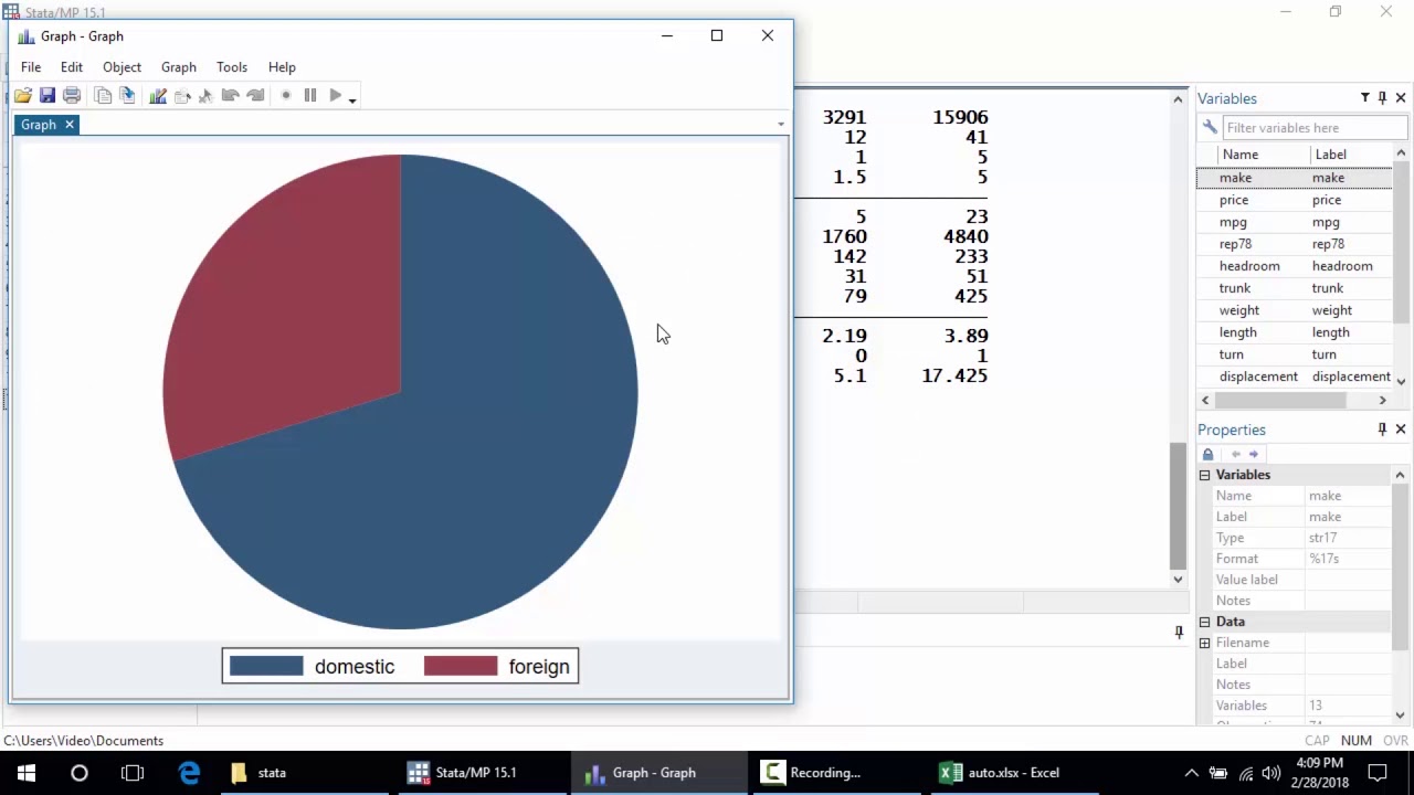 What's it like–Getting started in Stata 15