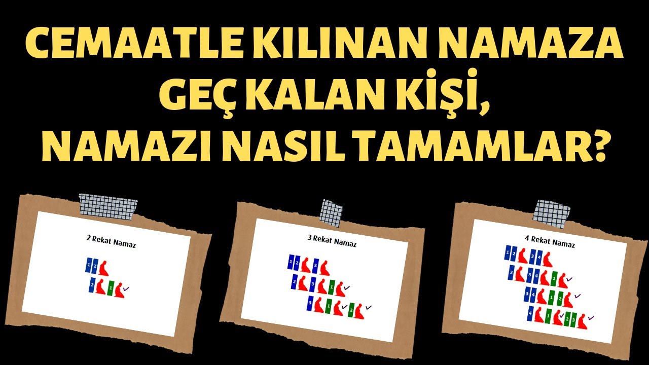 Cemaatle kılınan namaza geç kalan kişi, namazı nasıl tamamlar? -2016 Ramazan Güzeldir