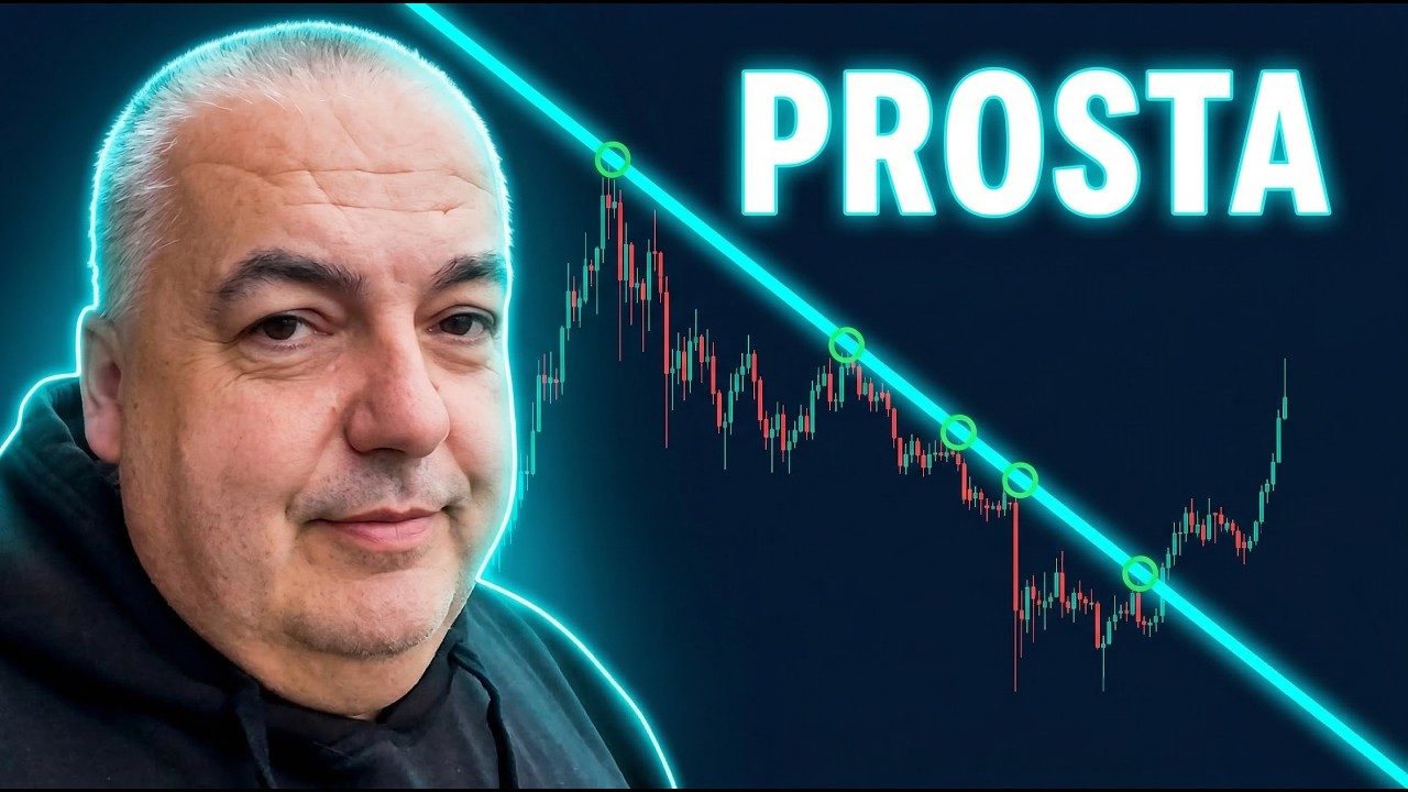 Ta PROSTA Metoda Zarabia Mi Tysiące Na Spadkach 📉