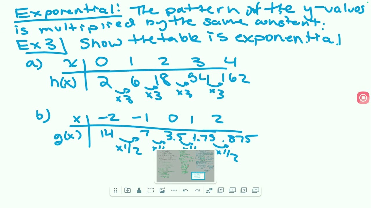 Honors Algebra 9 6 Notes Pt 2