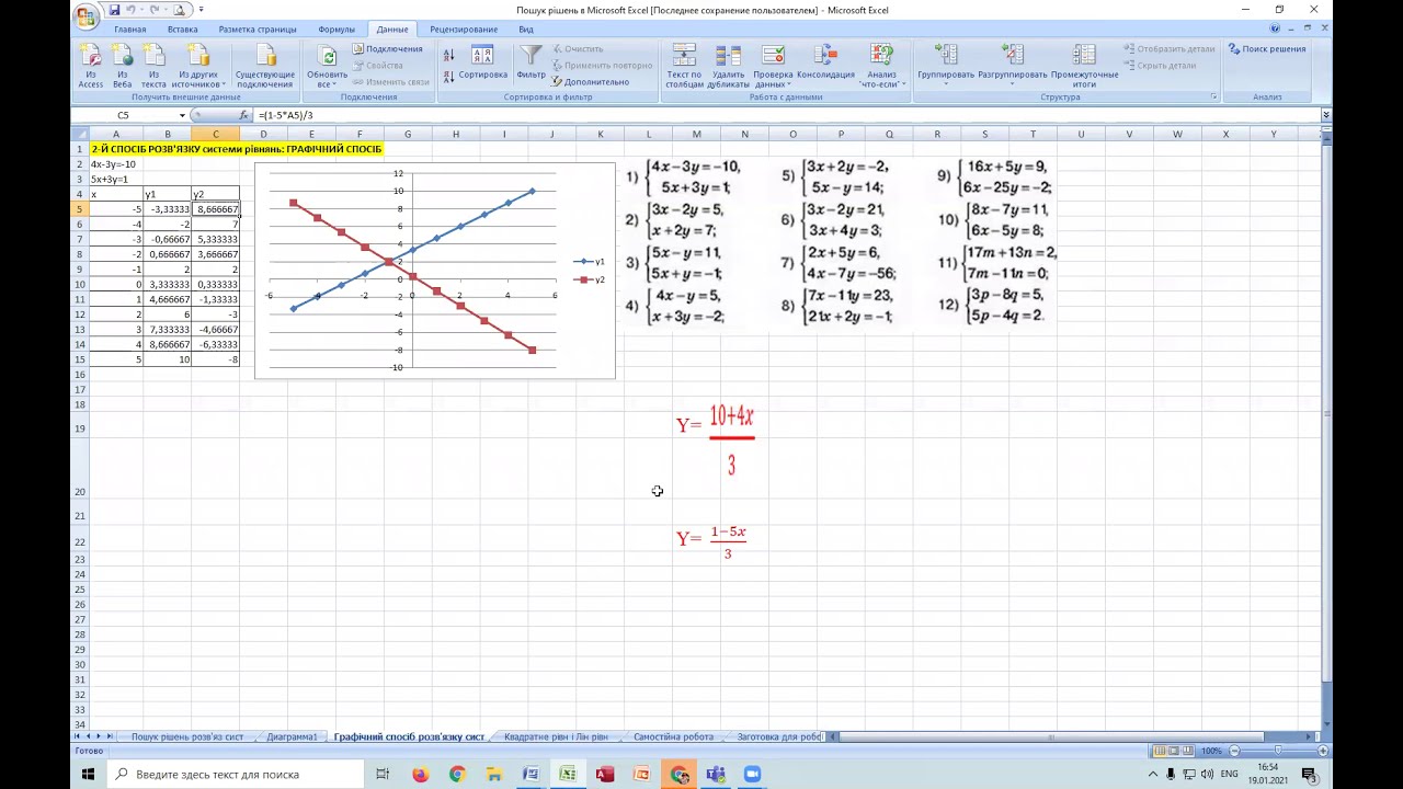 Розв'язування системи рівнянь графічним способом
