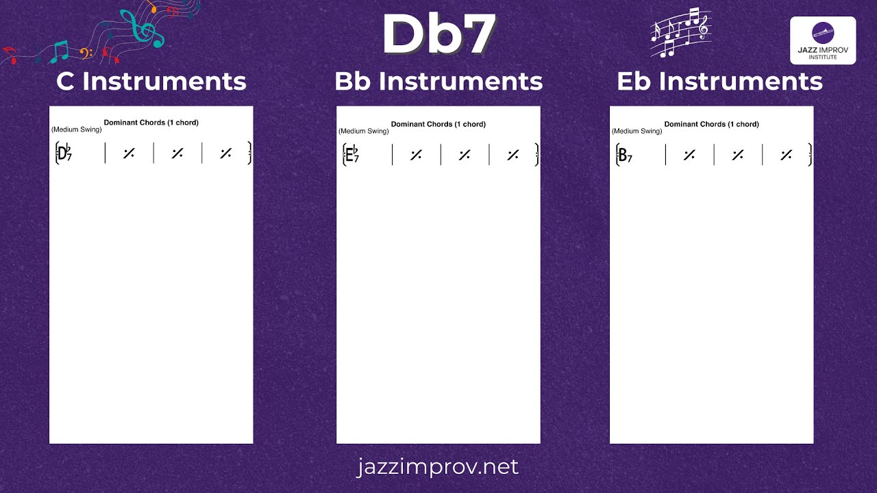 Db7 Backing Track - 110 BPM