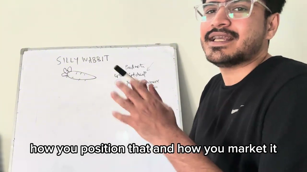 Silly Wabbit 🐰Ecommerce Pricing strategy - Lecture by Abdullah Khan