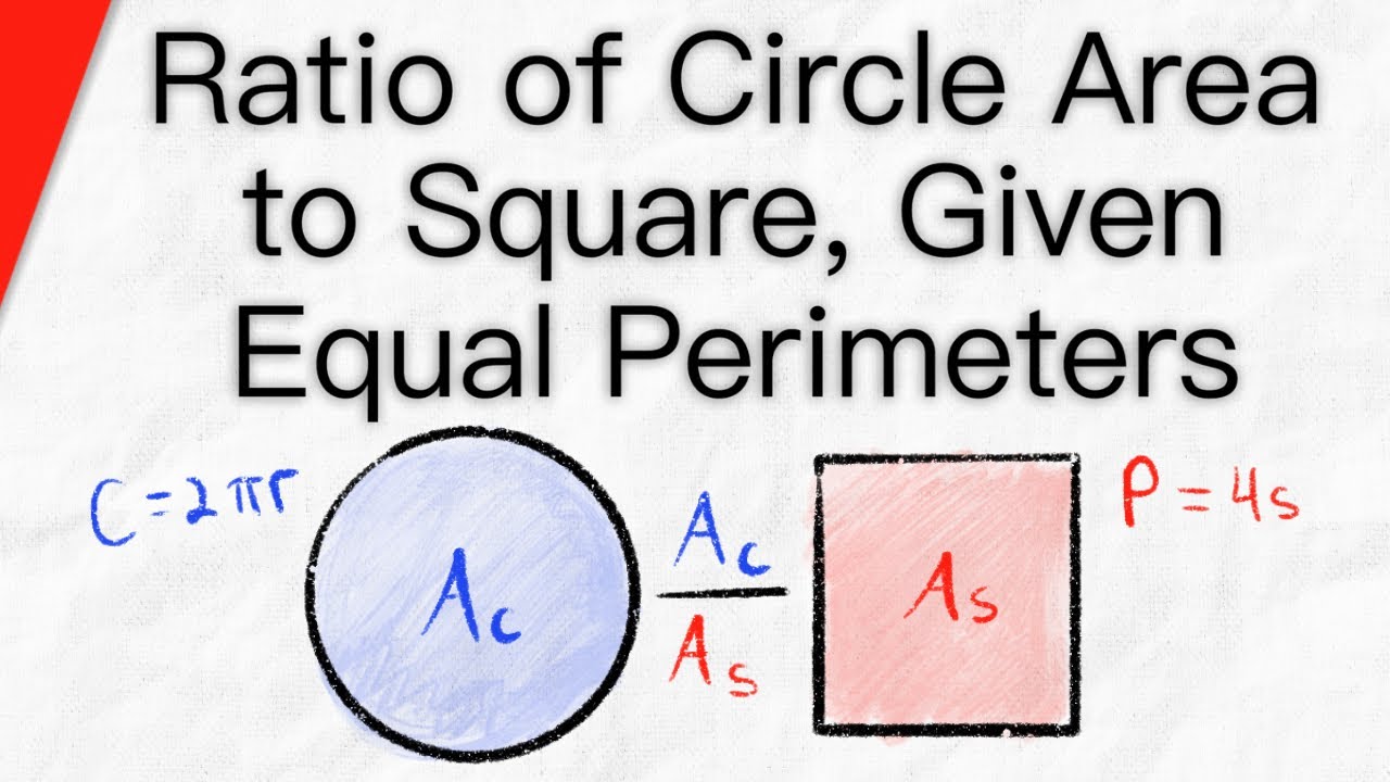 Ratio of Areas for Circle and Square with Equal Perimeter