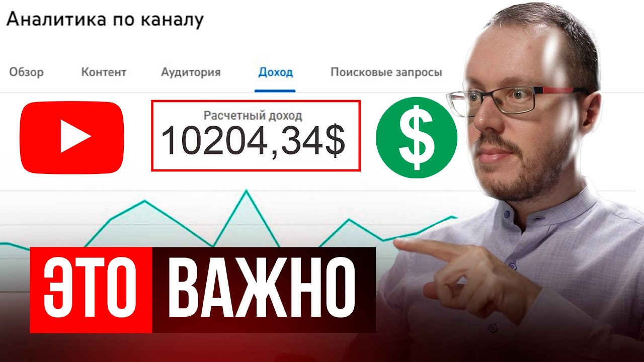 Все о МОНЕТИЗАЦИИ YouTube. Требования, подключение, блокировка, сколько платит YouTube, как включить