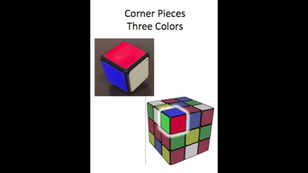 Steve Barnes Rubiks Cube Lesson 1
