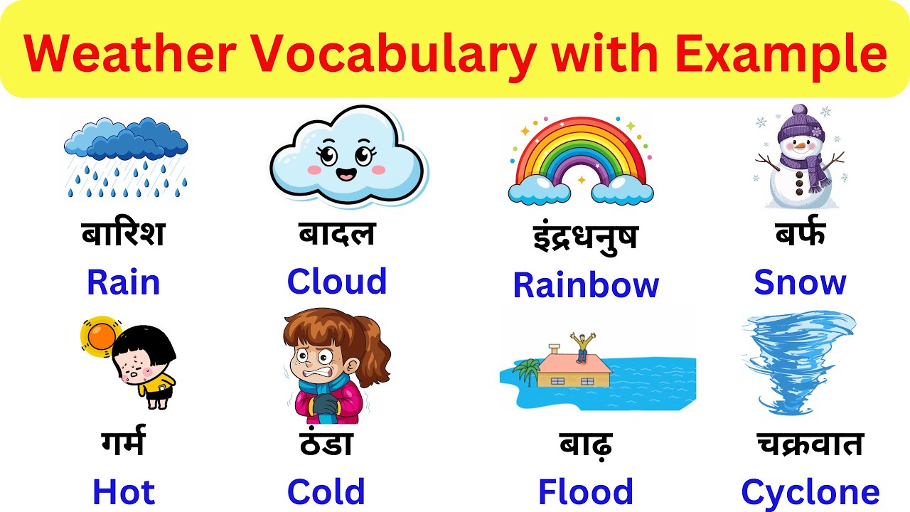 100 Weather Words in English and Hindi | Daily Use Sentences | Weather Vocabulary with Example