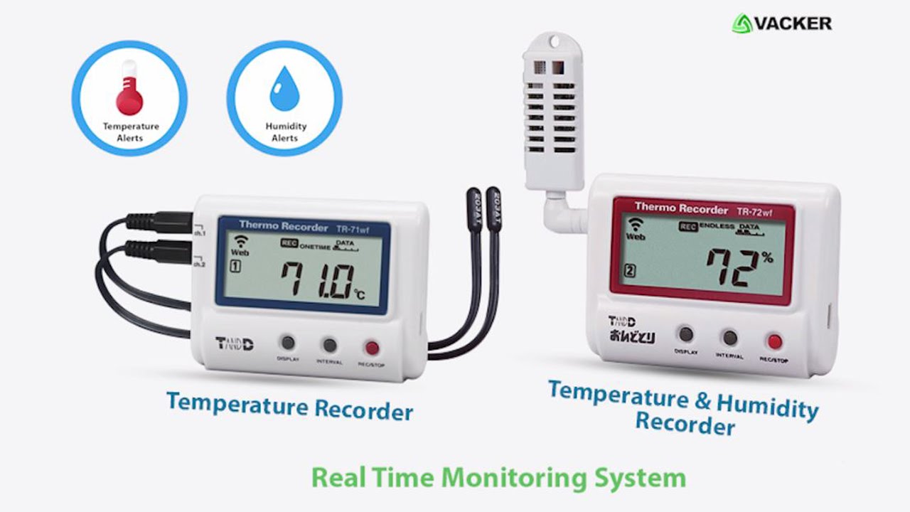 Remote Temperature and Humidity Monitoring with Email, SMS and phone call alert | VackerGlobal
