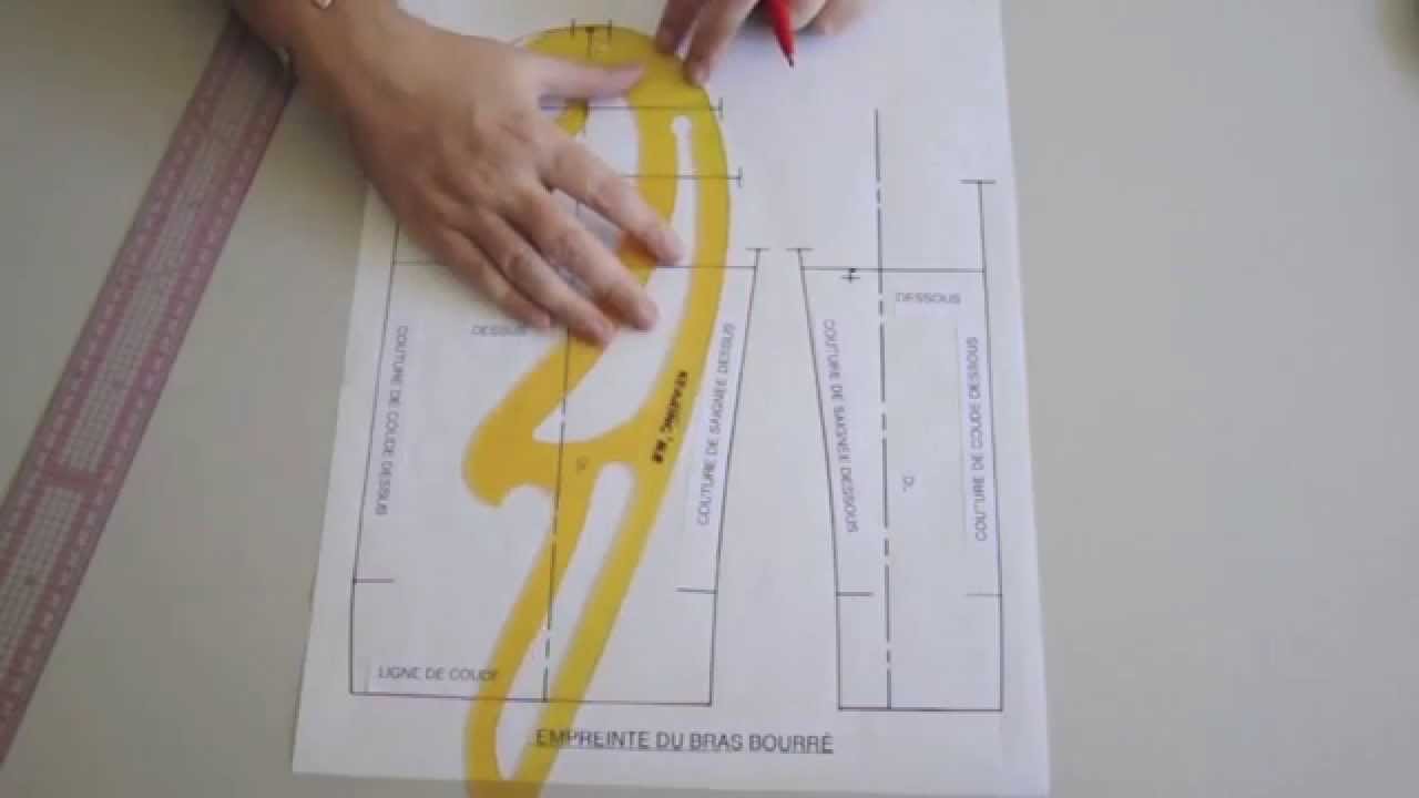 Réglage de la tête de manche de l'empreinte du bras bourré
