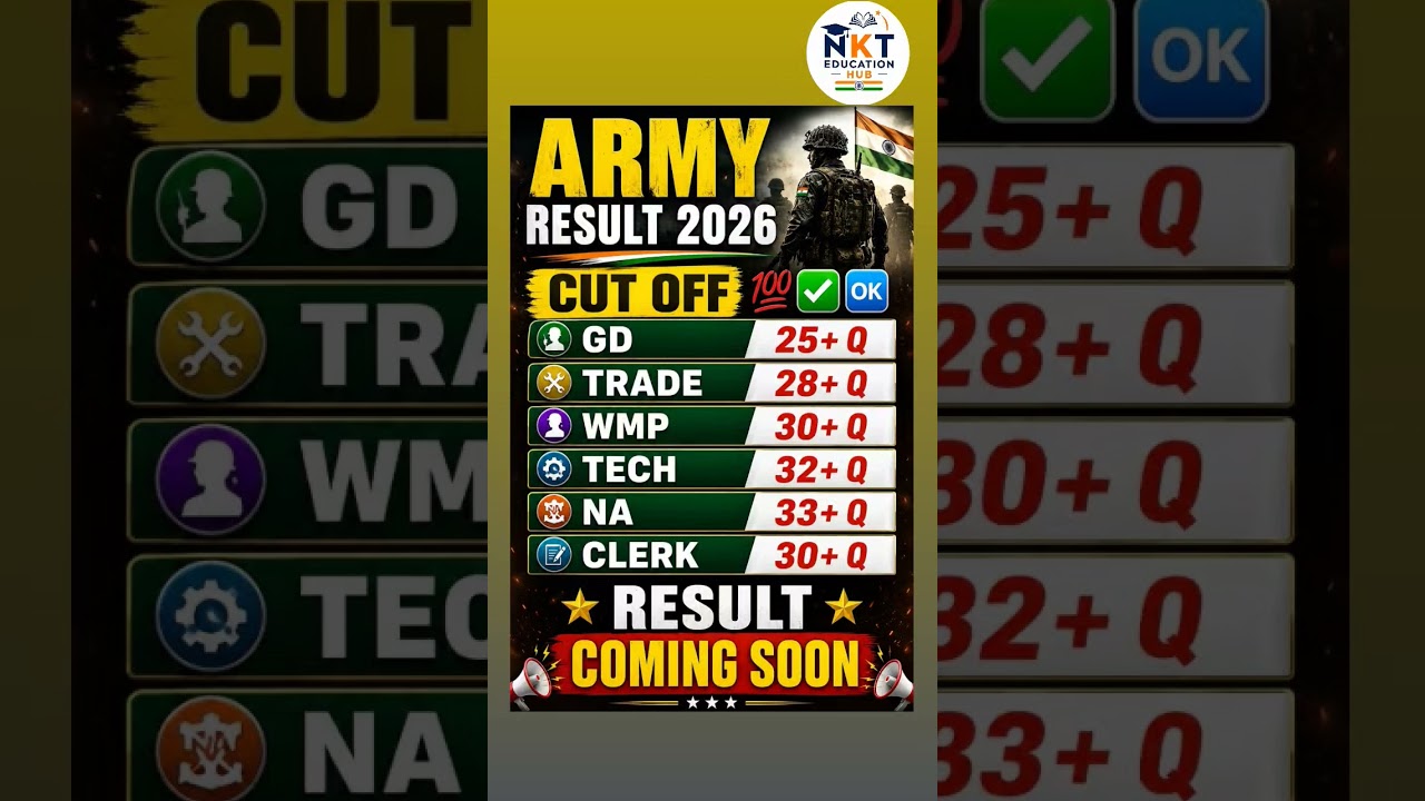ARMY RESULT 2026 CUT OFF 💯 | GD, Clerk, Tech, NA, Trade Expected Cut Off | Result Coming Soon 🔥