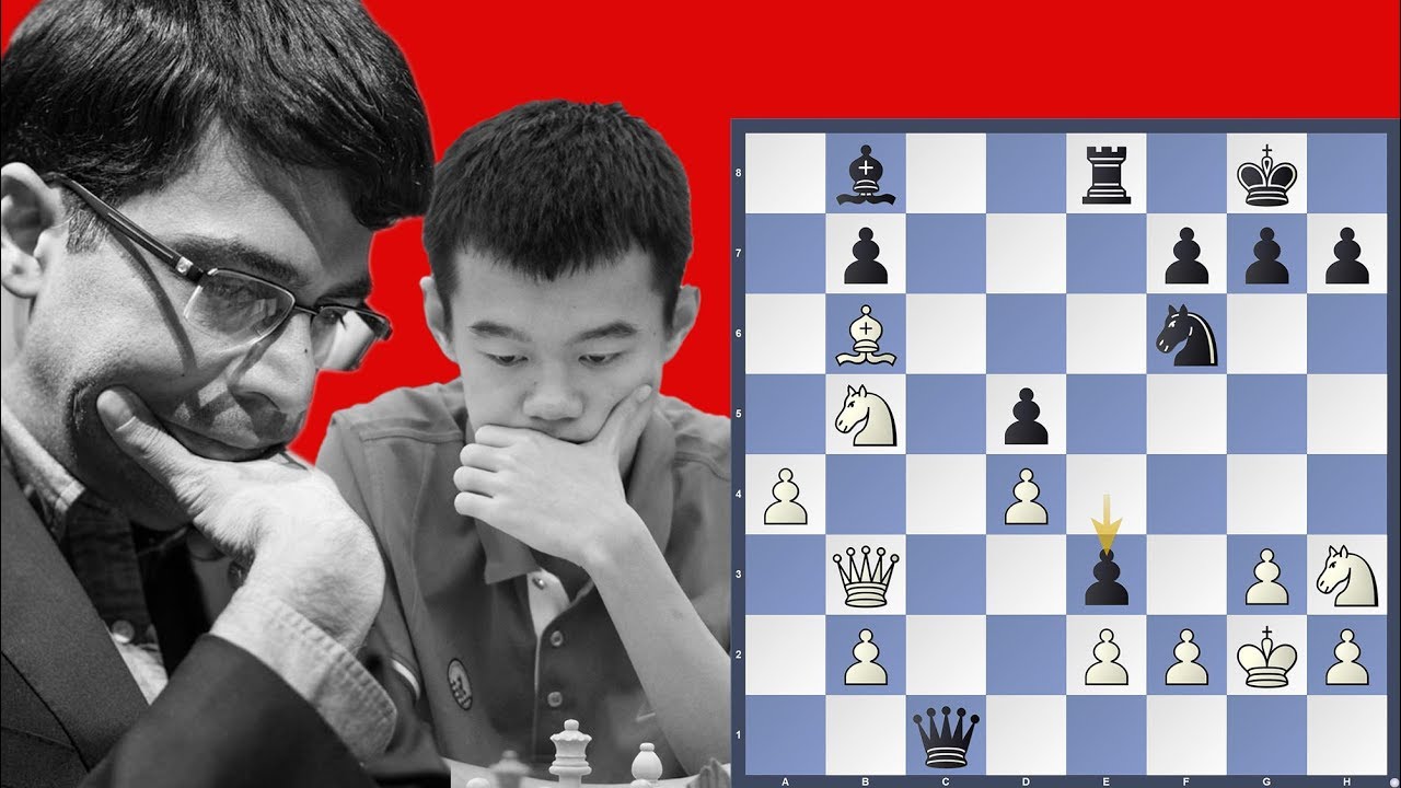 Caught in two minds - Ding Liren vs Anand | Sinquefield Cup 2019