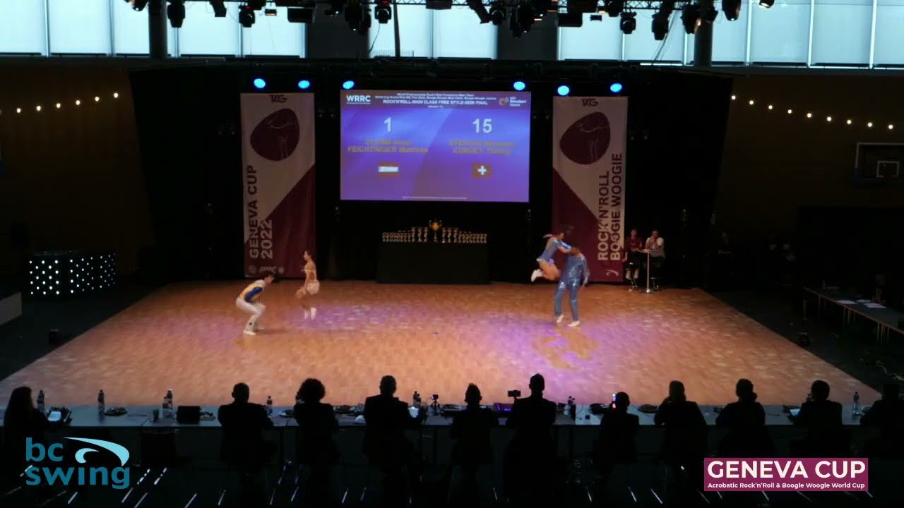 ROCK-N-SWING.COM &raquo; Main Class Free Style &raquo; Semifinal &raquo; World Cup Geneva 2022