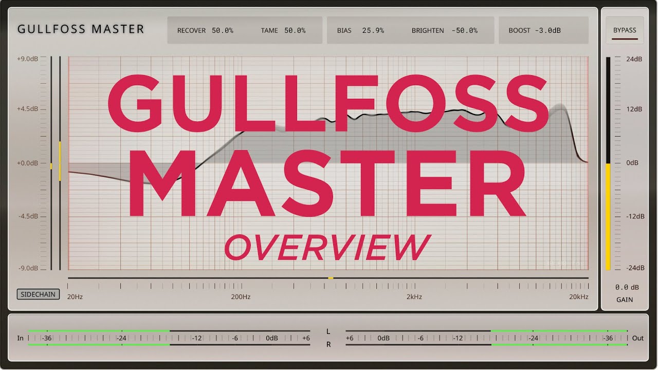 Introducing Gullfoss Master.