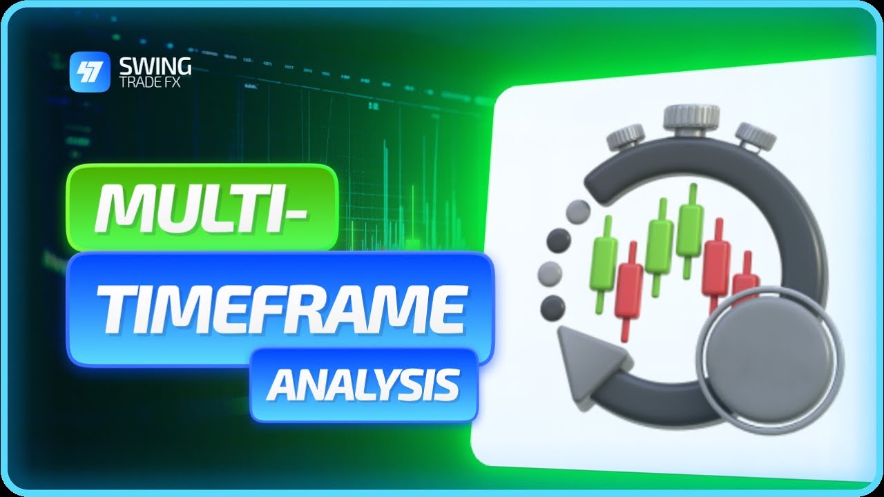 THE MOST PROFITABLE MULTI-TIMEFRAME ANALYSIS STRATEGY+ Live trading example