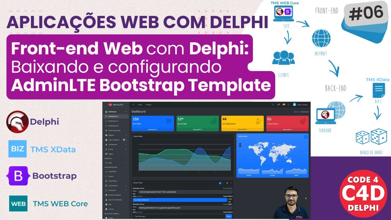 Delphi Web #06 - Baixando e configurando AdminLTE Bootstrap Template | Criando projeto Web Core