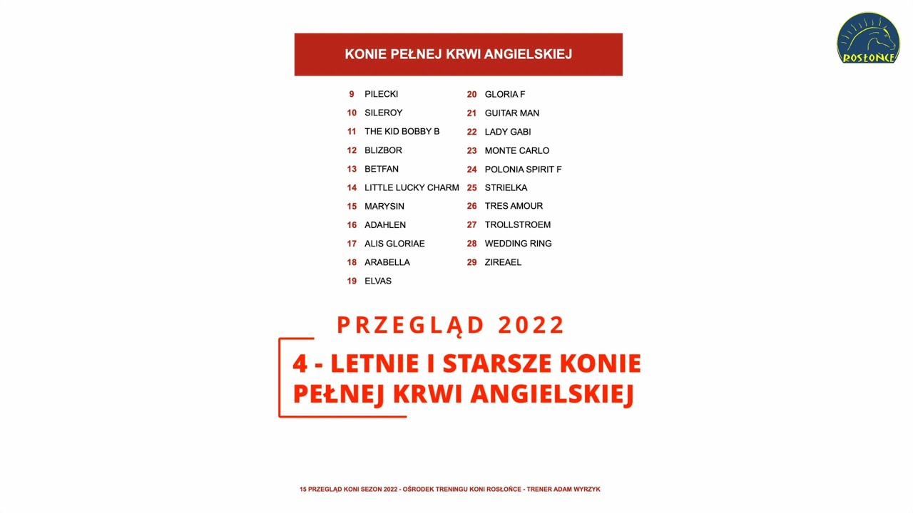 4-letnie i starsze konie pełnej krwi angielskiej Przegląd 2022 Stajnia Rosłońce