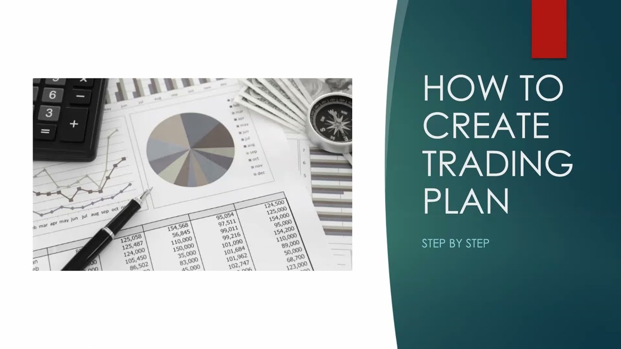 How To Create a Trading Plan Step By Step l Ep 3
