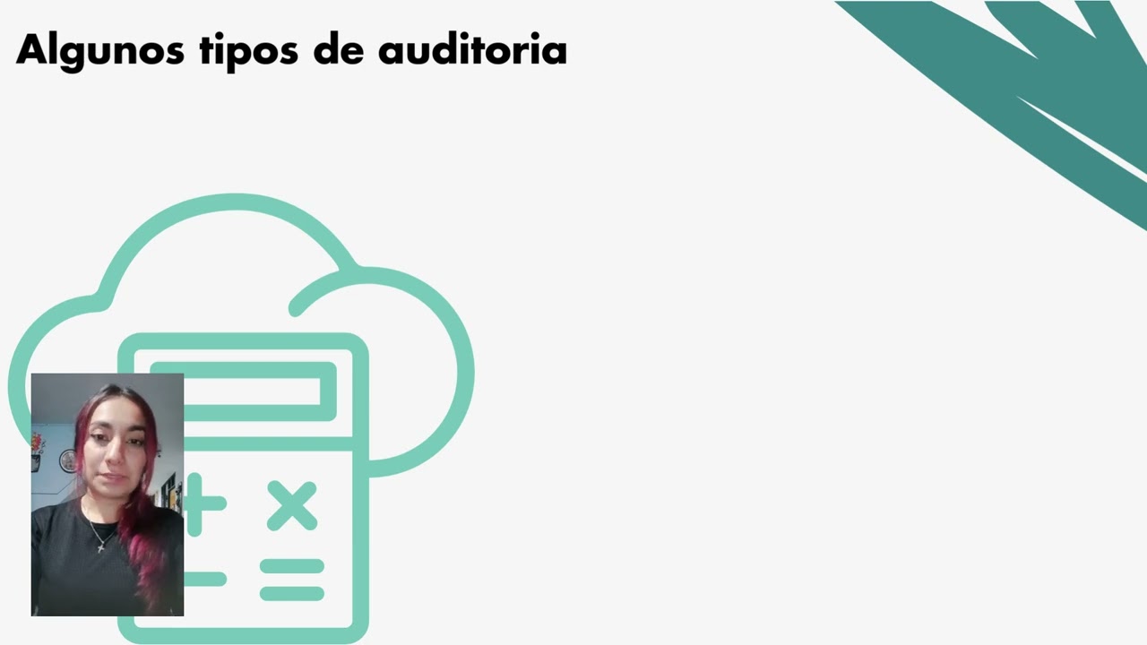 La auditoria financiera