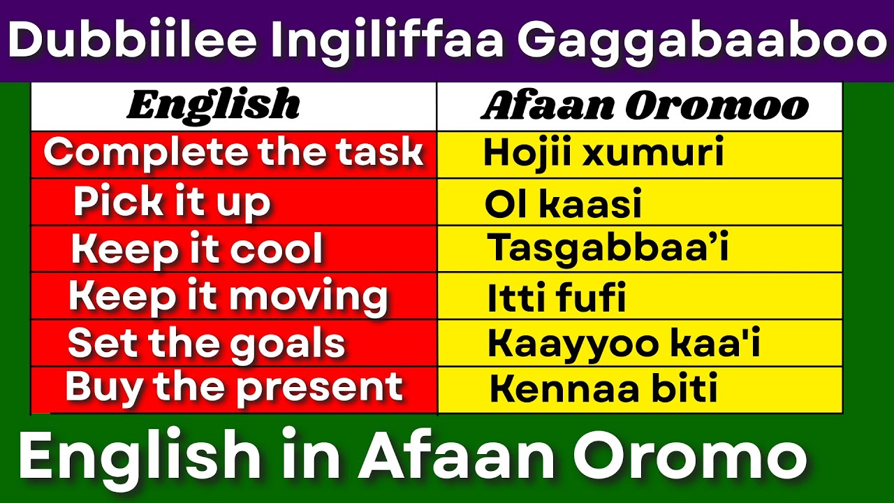 Dubbiilee Ingiliffaa Gaggabaaboo (English in Afaan Oromo) #learnenglish #hirkoo #spokenenglish