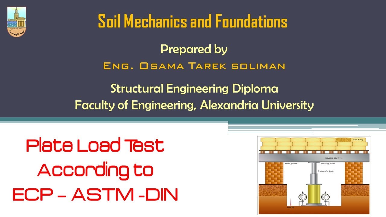 Plate Load Test Calculation