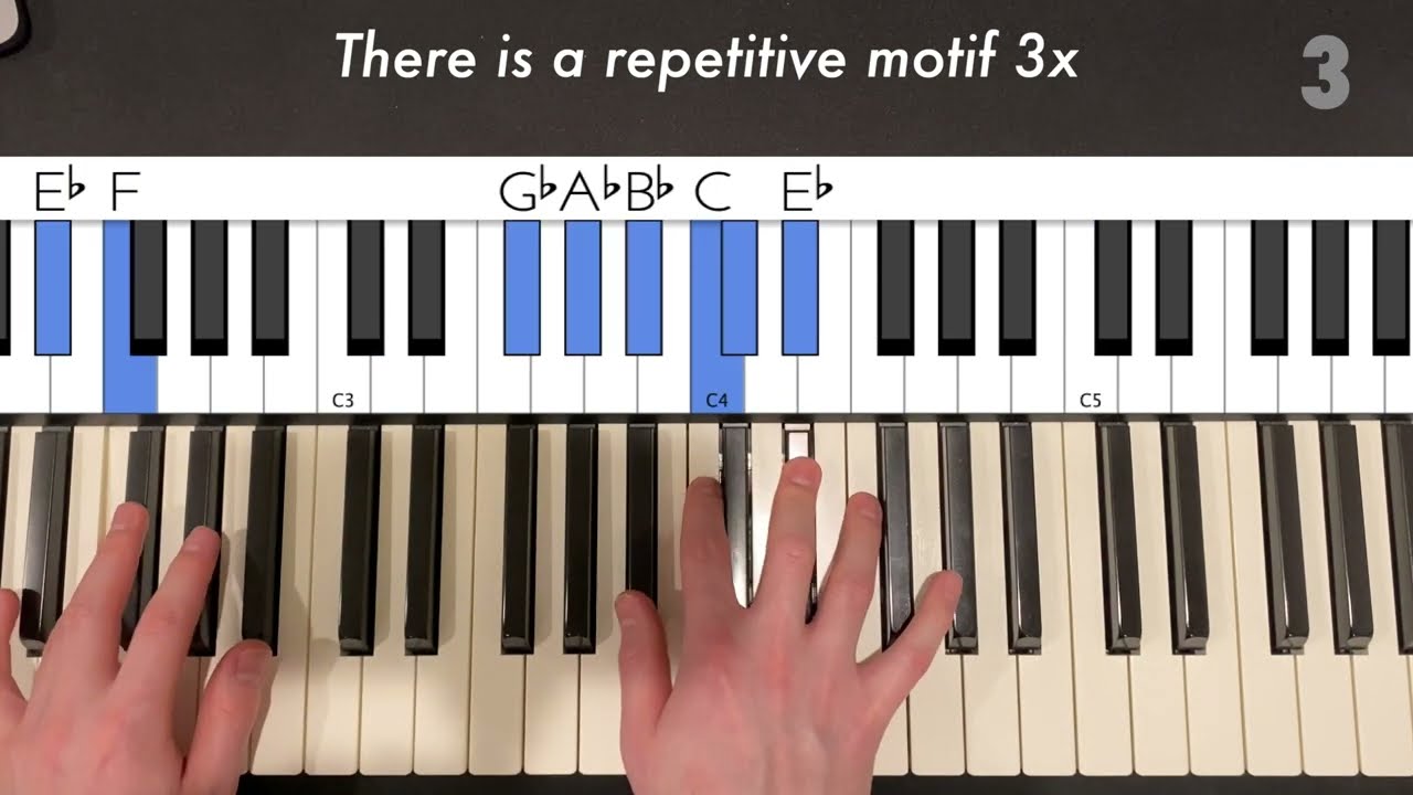 1 Minute Piano - Modern Progressions: Kiefer 