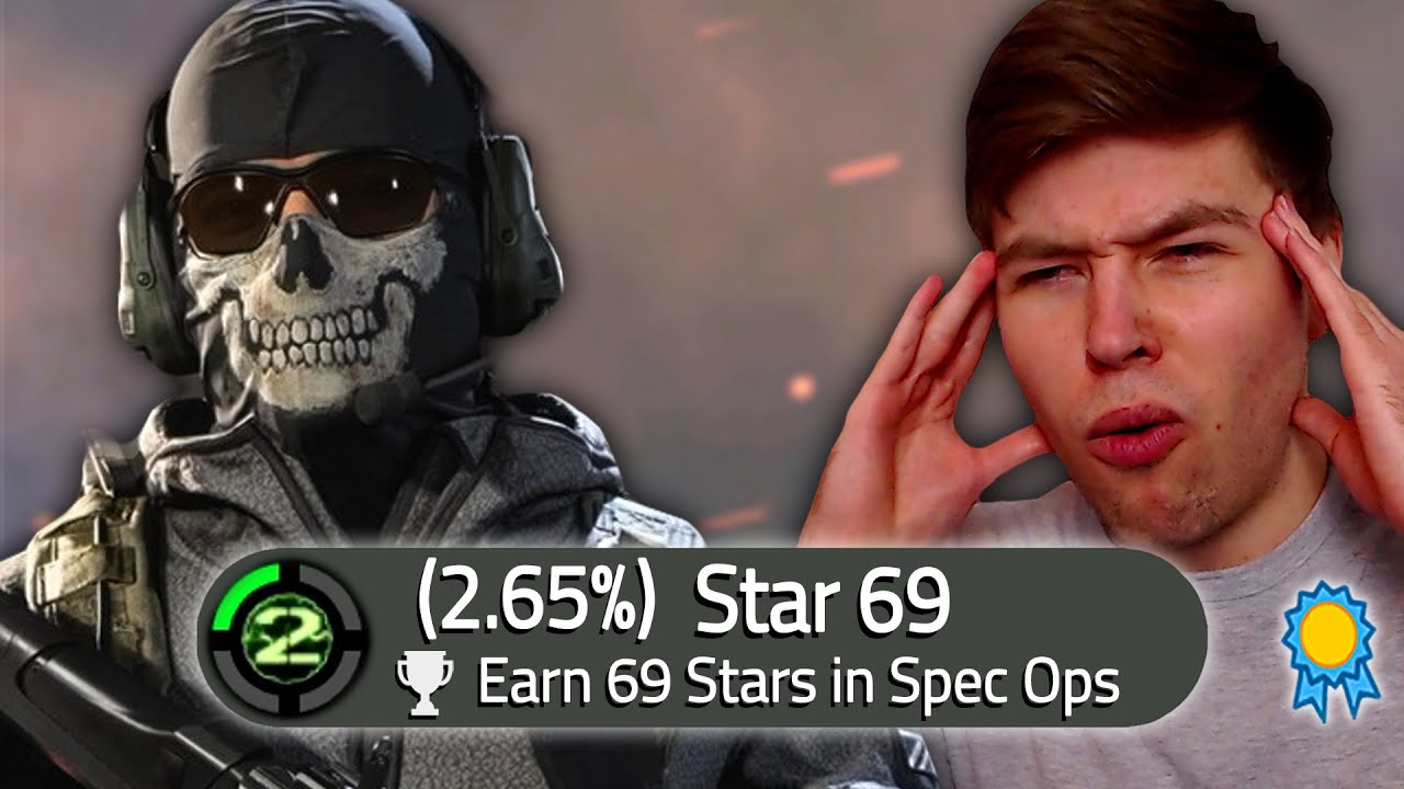 Only The Elite 2.65% Have This Cod: MW2 Achievement