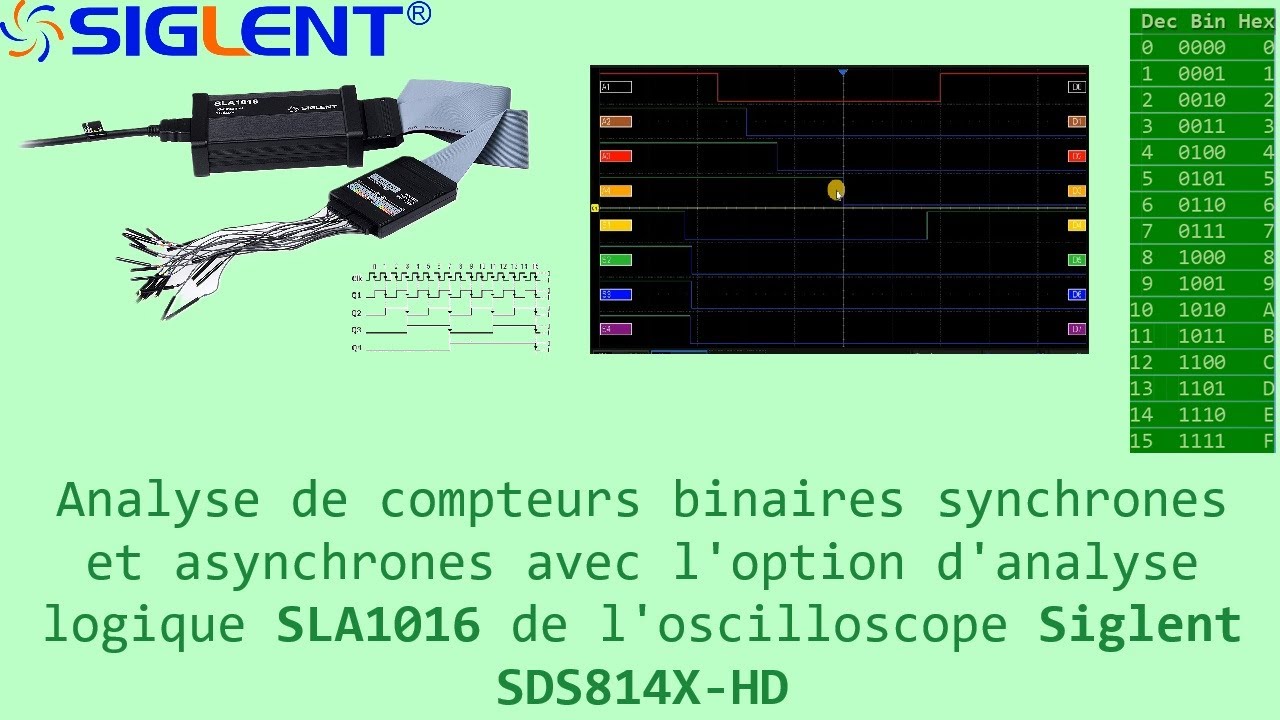 Cyrob : Analyse de compteurs logiques avec la sonde SLA1016 de l'oscilloscope Siglent SDS814X-HD