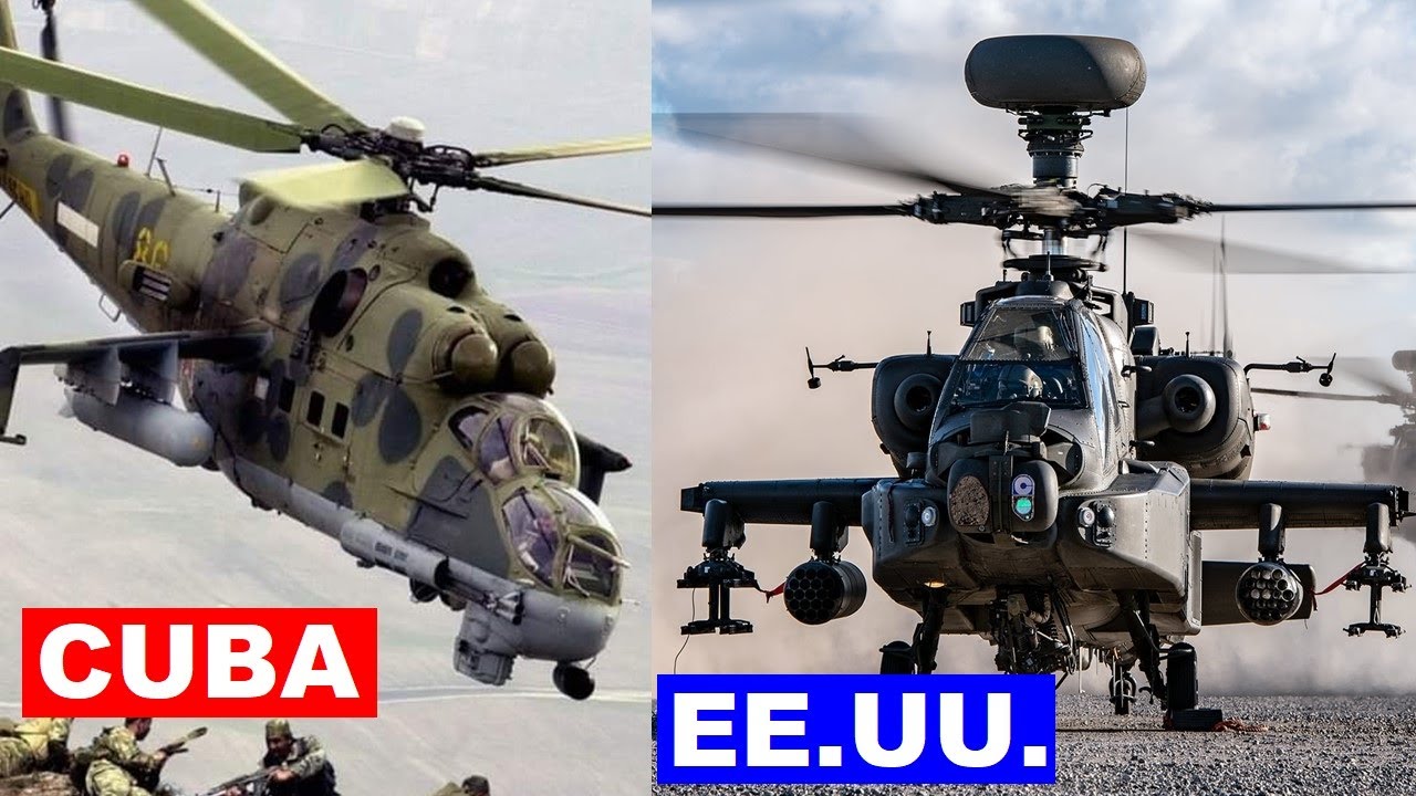 Cuba vs Estados Unidos en Poder Militar
