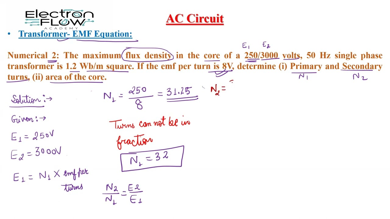 Transformer- EMF Equation Numerical Problem 2
