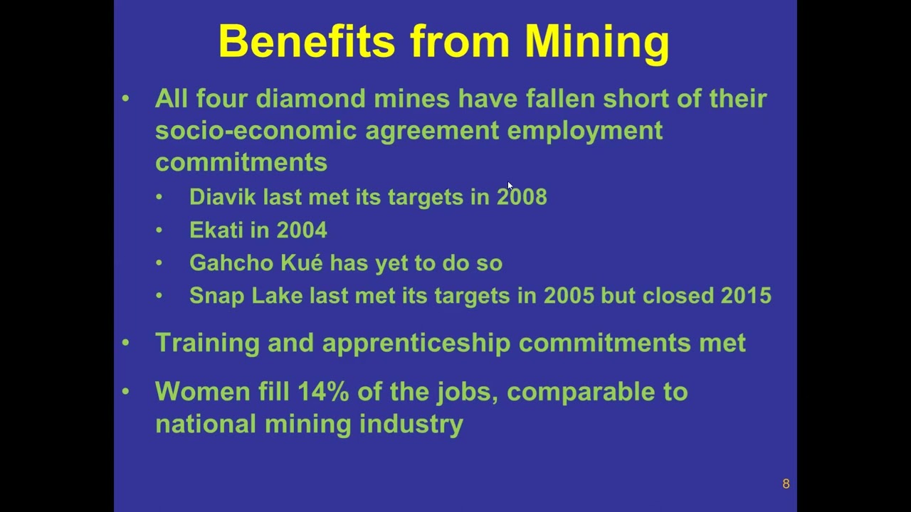 Mining Revenue Presentation 1 26 2022