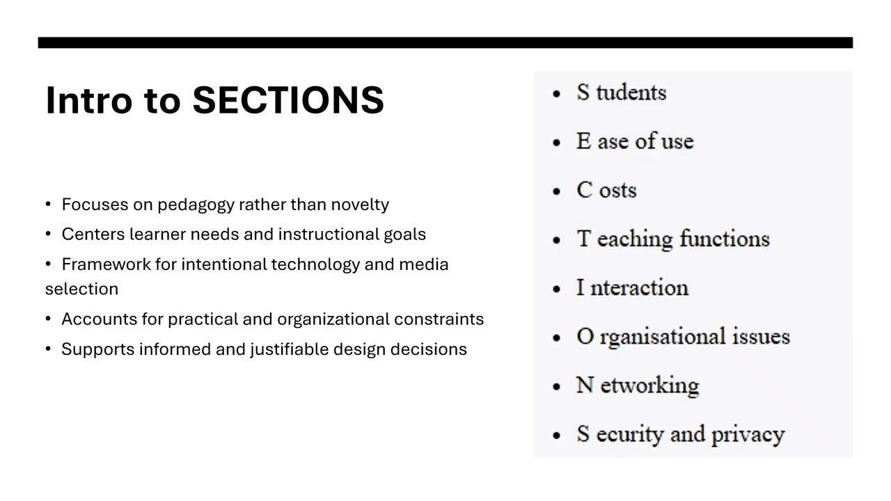 Designing for Learning