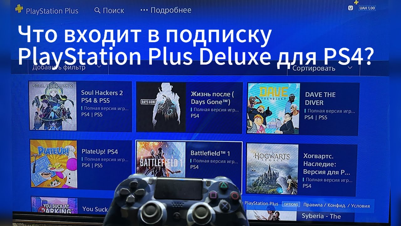 Что входит в подписку PlayStation Plus Deluxe для PS4?