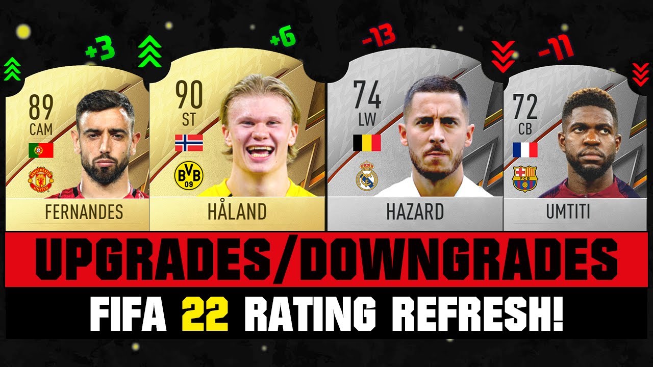 FIFA 22 | BIGGEST RATING UPGRADES & DOWNGRADES! 😱🔥 ft. Haaland, B. Fernandes, Hazard...
