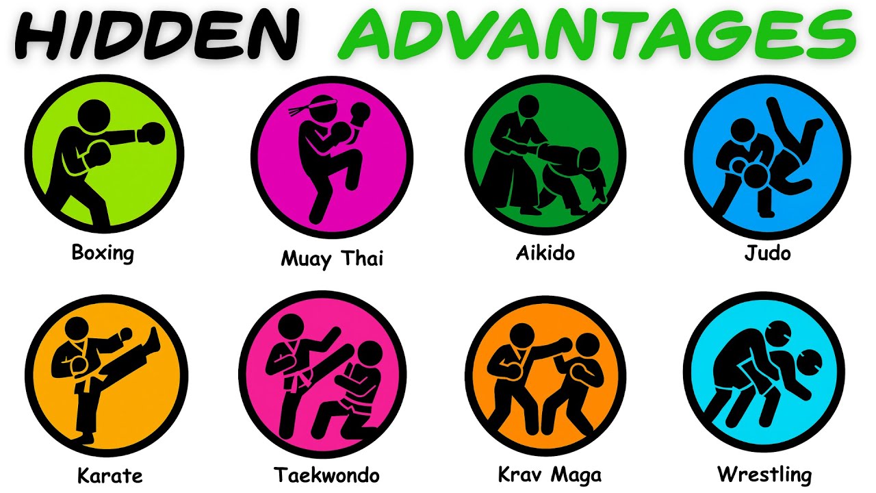 The Hidden Advantages Of Every Martial Art