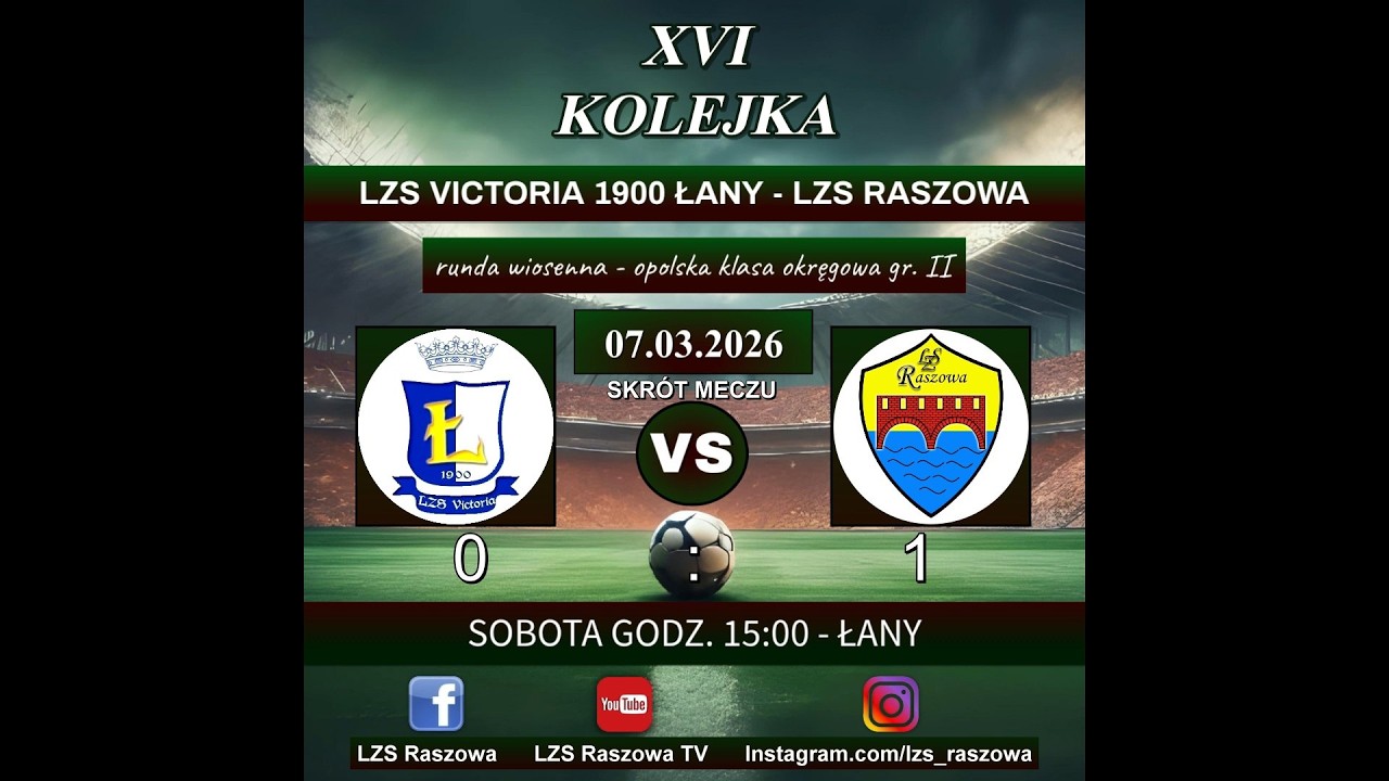 LZS Victoria 1900 Łany - LZS Raszowa - 0:1 (0:0) - SKRÓT MECZU - 07.03.2026 - KLASA OKRĘGOWA